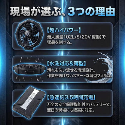 ファン付き作業服 20V ファンバッテリーセット S-AIR SA-126 最大風量102L/秒 水洗い 薄型 急速充電 2026年 0件のレビュー